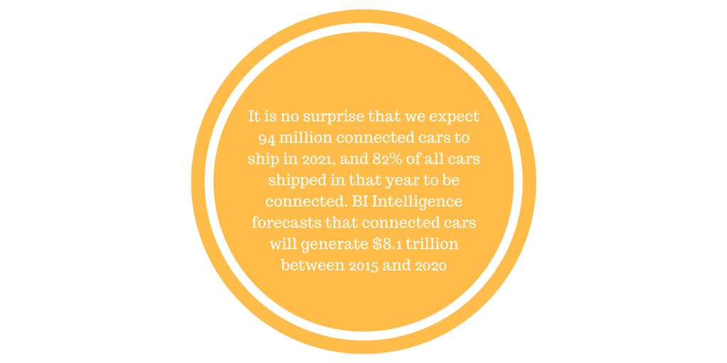 connected cars insights