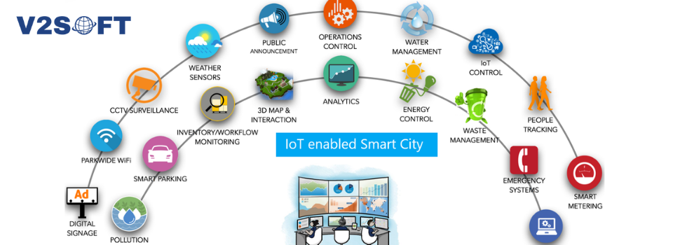 Internet-of-Things-(IoT)-Solutions-for-Smart-Cities
